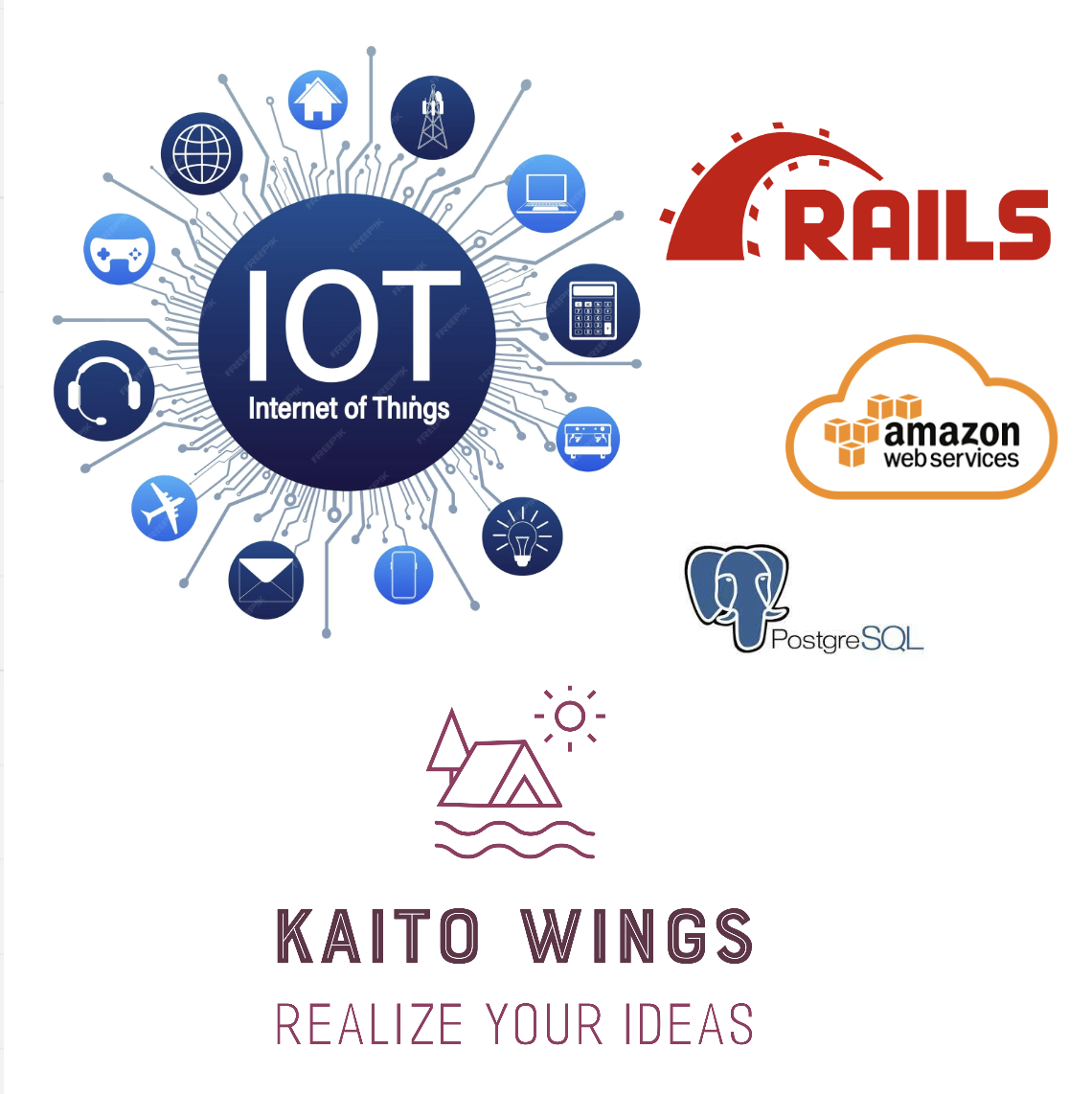 IoTデバイスを使った自動定期購入システム